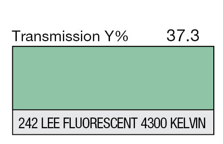 Lee Technical Filter Sheets
