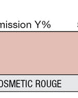 Lee Diffusion Sheets