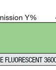 Lee Technical Filter Gel Sheets