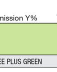 Lee Technical Filter Gel Sheets