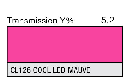 Lee Color Effect Gel Sheets 002-164